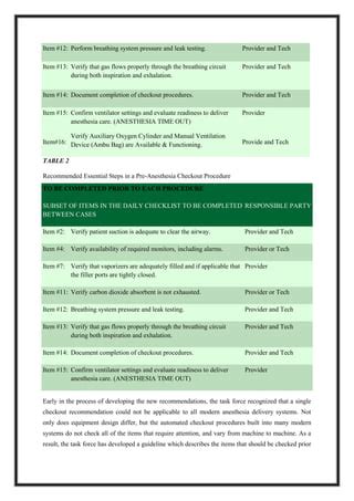 HE/LE/SG 98 Checkout Procedure Guidelines .